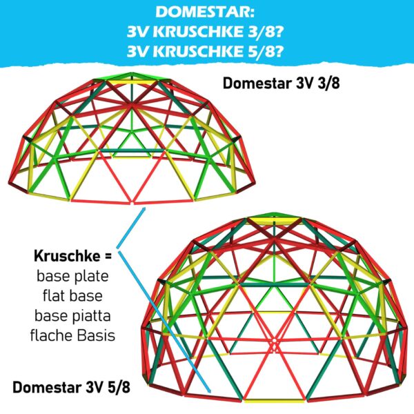 DOMESTAR 3V 3/8 KRUSCHKE INOX: Set mit 46 Metall-Montageverbindern EDELSTAHL A2 für geodätische Domfrequenz 3 Grundplatte – Bild 2